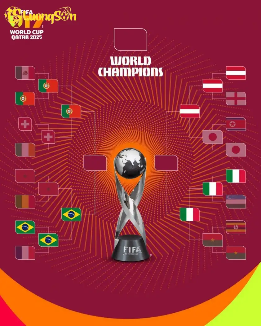 4 đại diện xuất sắc nhất U17 World Cup đã chính thức lộ diện.